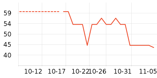 �ɿڿ���������ʷ�۸�