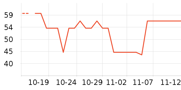 �ɿڿ���������ʷ�۸�