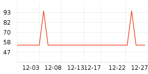 �����ֳ��������ʷ�۸�