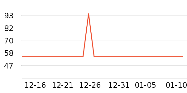 �����ֳ��������ʷ�۸�