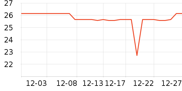 ��֥���ϱ��ɻ���ʷ�۸�