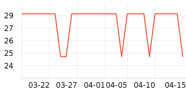 ���ɶ��Ƴ������ʷ�۸�