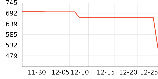 ����˶�Ь��ʷ�۸�