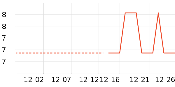 ����/�߲˸���ʷ�۸�