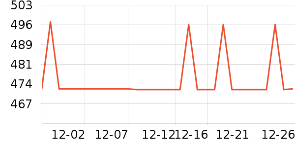 �Ϳ��˶�Ь��ʷ�۸�