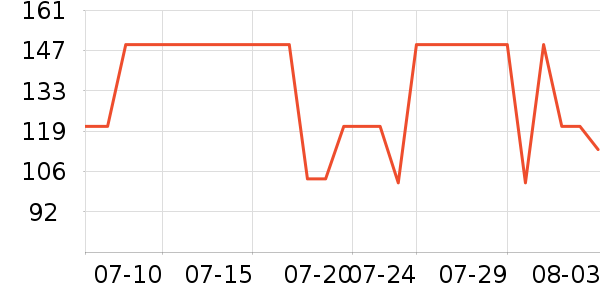 �Ϳ��˶�ñ��ʷ�۸�