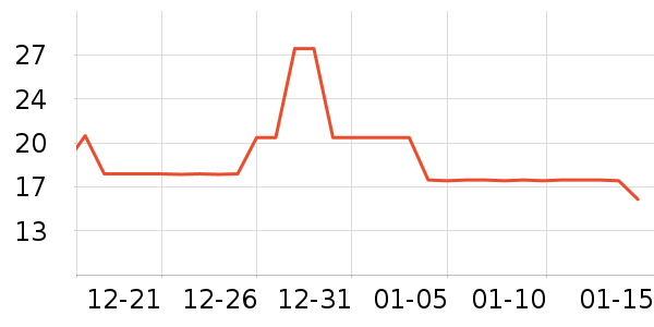 ����������/˿����ʷ�۸�