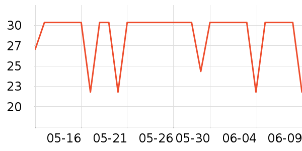 ������Ůʿ�ڿ���ʷ�۸�