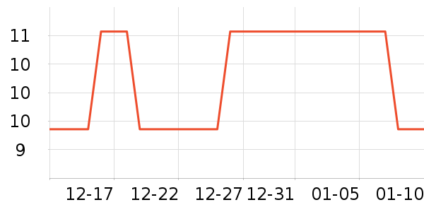 ����/�̲�/������ʷ�۸�