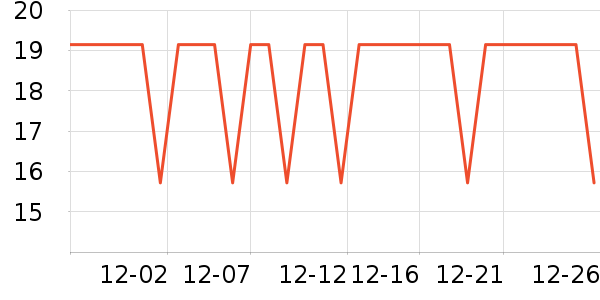 �����ر���/ˮ��/ˮ����ʷ�۸�