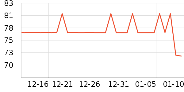 �����س����������ʷ�۸�