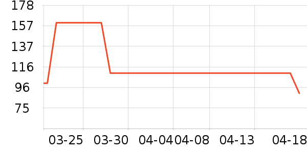 �Ű�������������Ʒ��ʷ�۸�