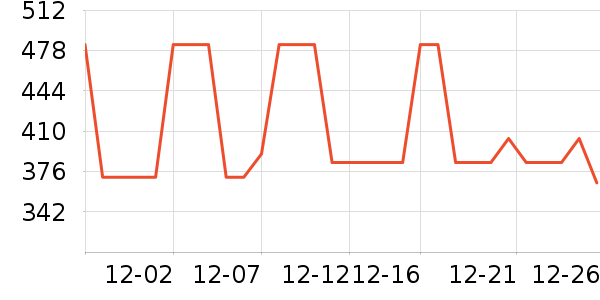 �Ϳ��˶�Ь��ʷ�۸�