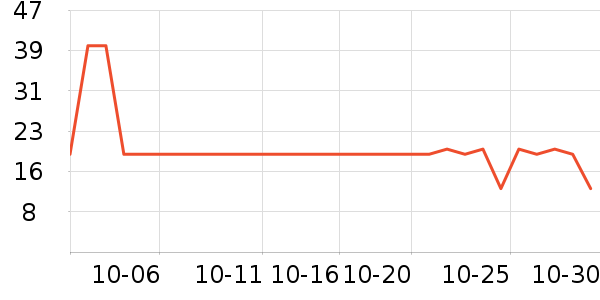 ��������������/˪��ʷ�۸�