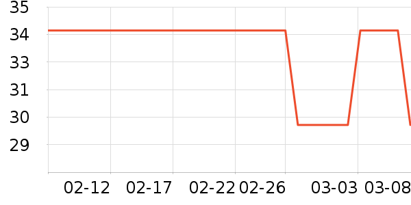 ����������ʷ�۸�