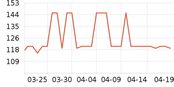 ����˿��ɹ������ʷ�۸�