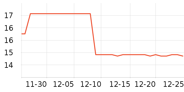 ��ȳ�������������ʷ�۸�