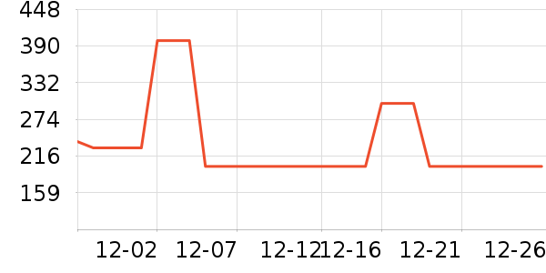 ����������ͯȹ����ʷ�۸�