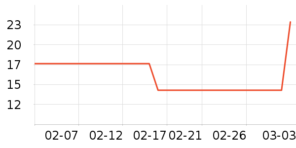 ũ��ɽȪ������ʷ�۸�