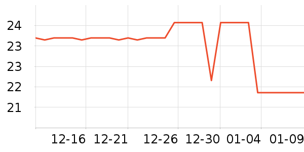 ñ��/Χ��/������װ��ʷ�۸�