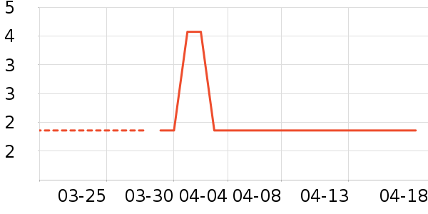 ��������ֽ��ʷ�۸�