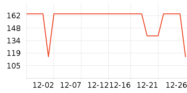 �����˶�װ��ʷ�۸�