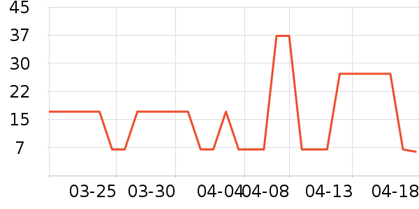 �仨������/��Ĥ/������Ʒ��ʷ�۸�