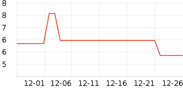 �׶��è����ʷ�۸�