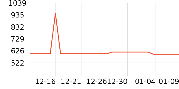 �綯���������ʷ�۸�