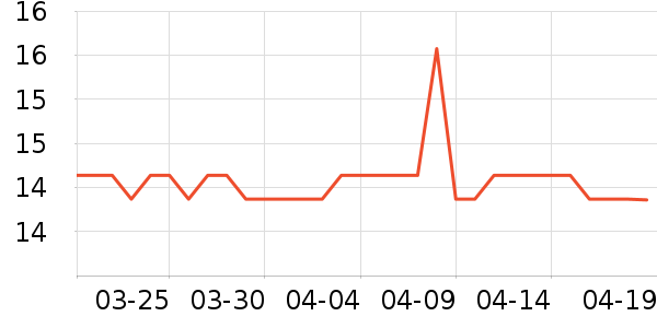 ��Ʒ�Ƶ綯���������ʷ�۸�