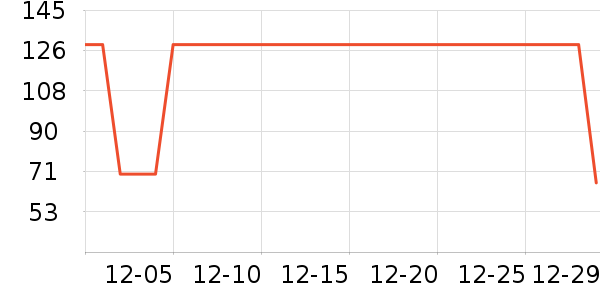 ����������ͯ������ʷ�۸�