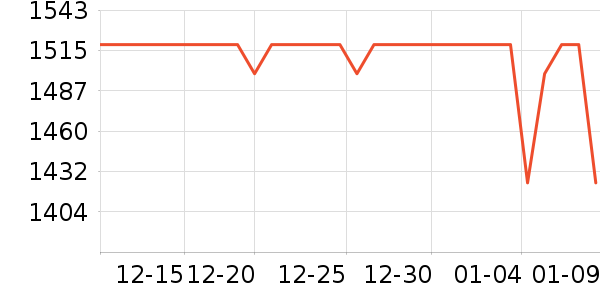 ��ҫ�����ֱ���ʷ�۸�