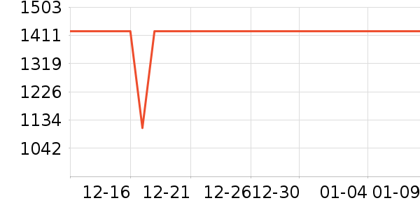 ��ҫ�����ֱ���ʷ�۸�