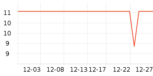 ̫ƽ����/������ʷ�۸�