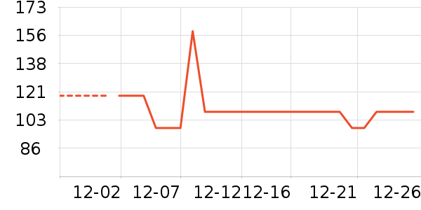 �����̲�Ʒ��ʷ�۸�