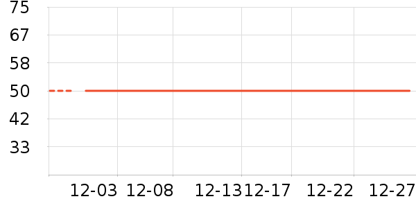 ����ӡ��ֽ��ʷ�۸�