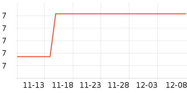 ����������ױ������ʷ�۸�