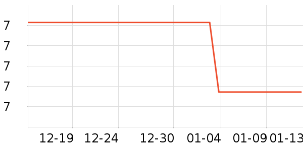 ����������ױ������ʷ�۸�