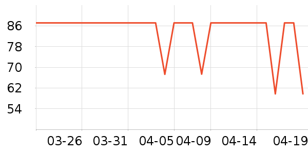 ��ͯT����ʷ�۸�