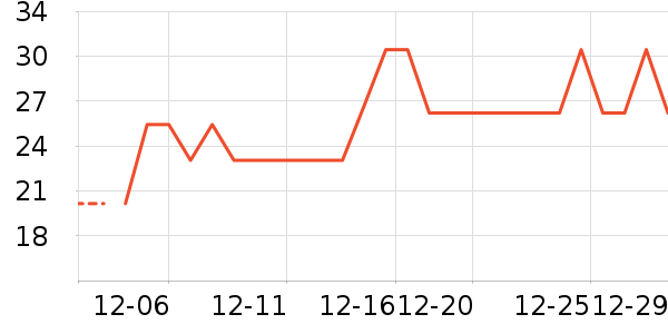 Ħ�����������/������ʷ�۸�