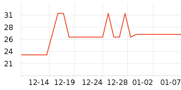 Ħ�����������/������ʷ�۸�