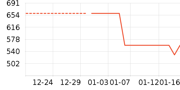 ���޷���ʷ�۸�