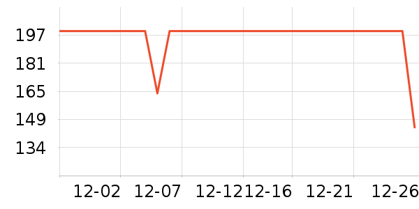 ����������ͯ����/������ʷ�۸�