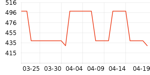 ����˶�Ь��ʷ�۸�