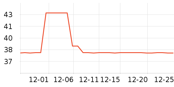 Ѱ�޼�Ůʿ�ڿ���ʷ�۸�