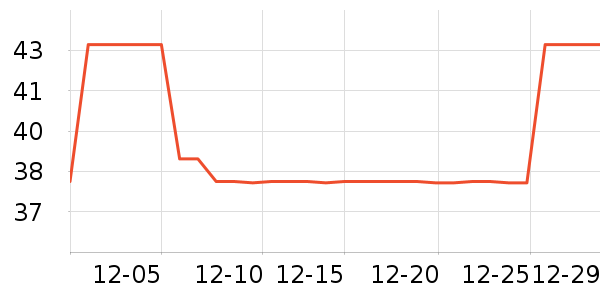 Ѱ�޼�Ůʿ�ڿ���ʷ�۸�