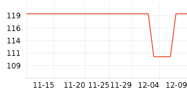 ONLY����������ʷ�۸�