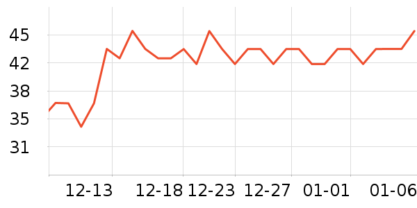 ������/˿����ʷ�۸�