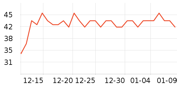 ������/˿����ʷ�۸�