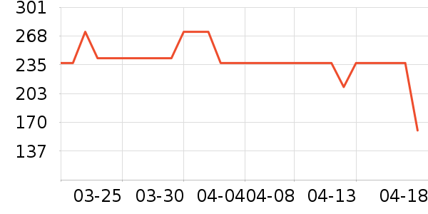 VERO MODAŮʽţ�п�/���п�/�̿���ʷ�۸�